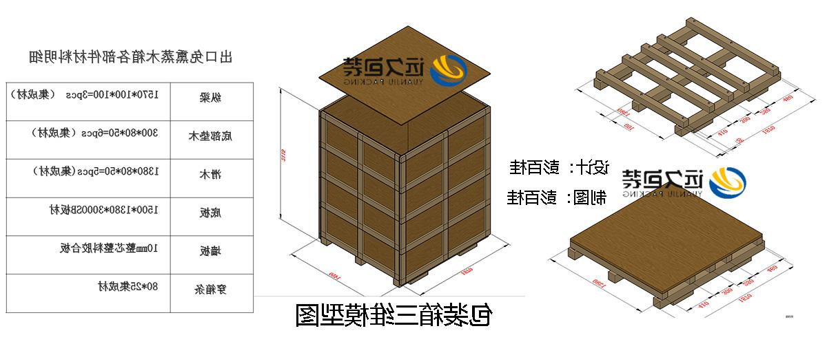 <a href='http://0.teplo34.com/'>买球平台</a>的设计需要考虑流通环境和经济性